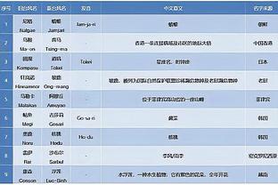 必威app手机端下载安装截图4